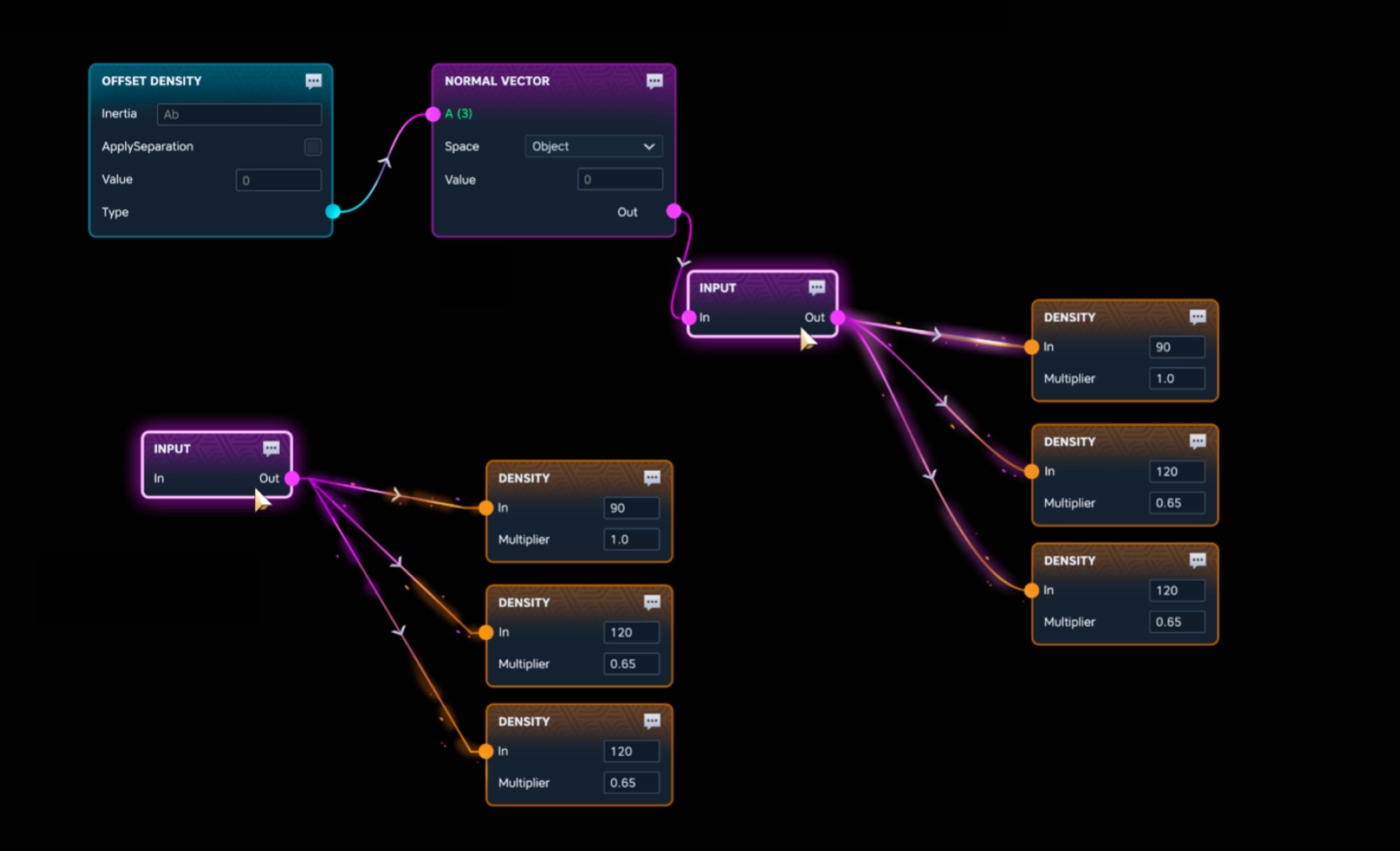 Концептуальное видение будущего редактора нодов Hytale для визуального программирования